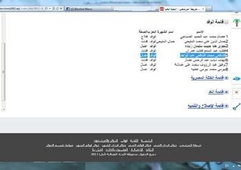 الشافعي على قوائم الوفد رغم تنازله وحزب الوفد أخر من يعلم