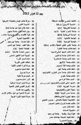 ما بين مؤيد ومعارض استقبل المصريون دعوة عدد من الحركات للعصيان المدنى