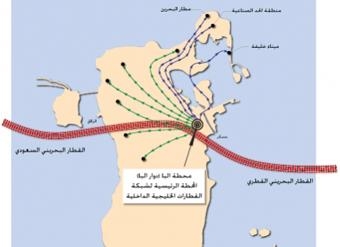 أعلن ممثلون عن وزارتي النقل والمالية في كل من السعودية والبحرين أن