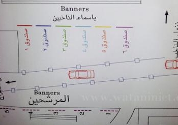 ننشر بالخرائط .. كيف يدلى الناخب بصوته في الانتخابات البابوية؟