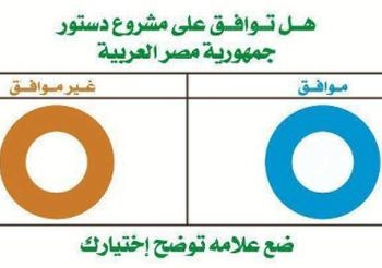 بطاقة دوارة ومنع للمسيحييات وصناديق ممتلئة قبل التصويت