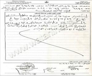 الأمن يحبط فتنة طائفية بين قريتين بالمنيا بسبب مختل عقليا