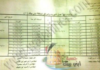بالصور و المستندات “وطنى” تكشف أسباب فشل مشروع “أبنى بيتك”