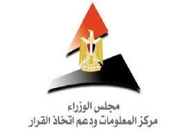 “معلومات الوزراء” ينشئ وحدة إنذار مبكر للأزمات والكوارث