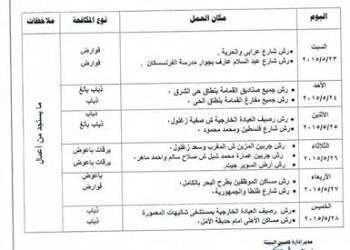 حى الشرق يكافح القوارض
