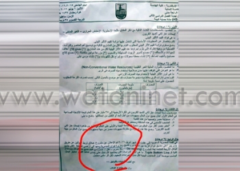 سؤال بامتحان هندسة اسكندرية يشير أن “تيران مصرية”