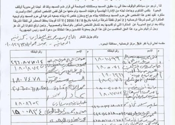  أهالي “الرحمانية” يستغيثون لإسترجاع ممتلكات مسجد منهوب بالبحيرة