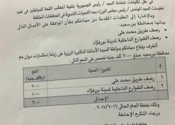 “النائبة سعاد المصرى” تلبى طلبات أهالى الباسلة