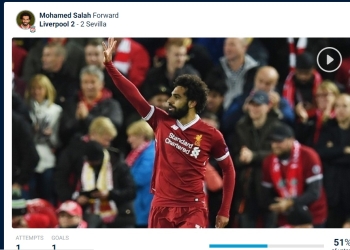 صلاح يتقدم على ميسي وكريستيانو فى دورى الأبطال