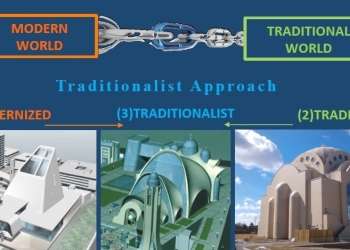 عمارة الكنائس القبطية الأرثوذكسية المعاصرة