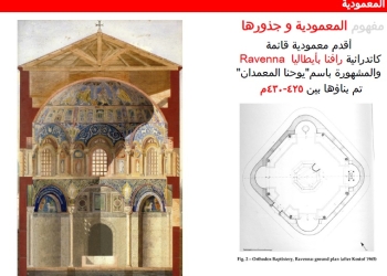 مفهوم تصميم الكنيسة القبطية بين التراث والتشكيل