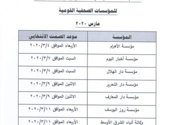 “الوطنية للصحافة” تعلن مواعيد الصمت الانتخابى لانتخابات المؤسسات الصحفية القومية