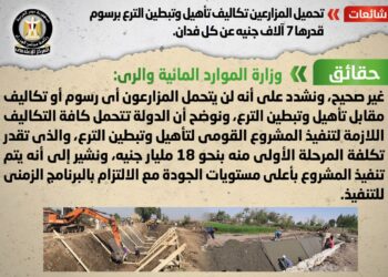 الوزراء يوضح حقيقة تحميل المزارعين تكاليف تأهيل وتبطين الترع