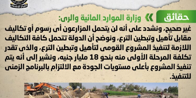 الوزراء يوضح حقيقة تحميل المزارعين تكاليف تأهيل وتبطين الترع