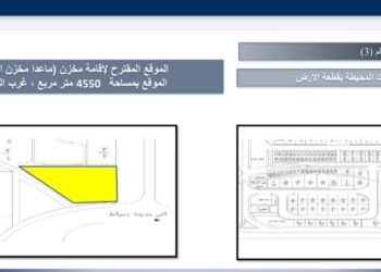 هيئة “المجتمعات العمرانية” توافق على طرح قطع أراض بدمياط الجديدة