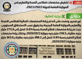 الحكومة تنفي تخفيض مخصصات قطاعي الصحة والتعليم في الموازنة