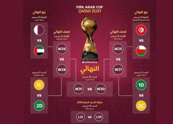 ” الجمعة “.. أولى مواجهات دور الـ ١٦ بين تونس وعمان في كأس العرب