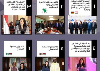بالانفوجراف .. حصاد وزارة التعاون الدولي 6-17 مارس الجاري