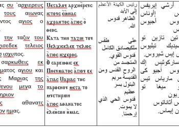 “ميغالو”.. لحن الخضوع لرئيس الكهنة الأعظم (١)