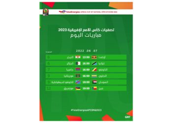 «6 مواجهات »‏ مميزة بملاعب التصفيات القارية الليلة