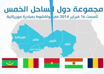 الجماعات المسلحة تقاتل من أجل السيادة في دول الساحل الأفريقي