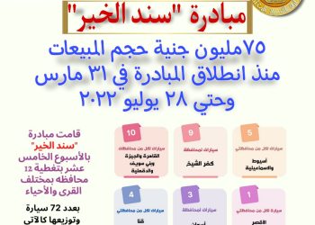 استمرار مبادرة “سند الخير” لتوفير السلع للمواطنين بأسعار مخفضة حتي نهاية العام