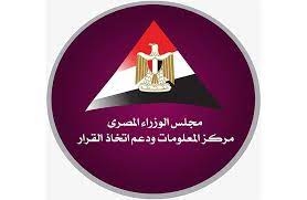 “معلومات الوزراء” يحلل تأثير سلاسل القيمة العالمية على أداء الشركات الصغيرة والمتوسطة