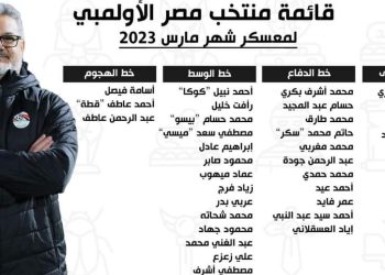 “ميكالي” يُعلن قائمة المنتخب الأولمبي لمعسكر مارس