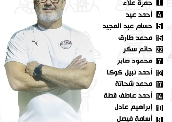تشكيل منتخب مصر الأولمبي لمواجهة المغرب في نهائي أمم إفريقيا