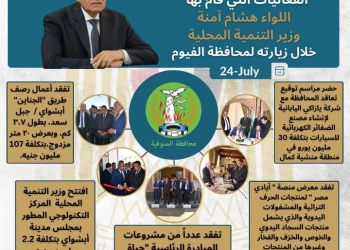 بالإنفوجراف “التنمية المحلية × أسبوع”