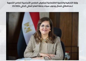 “هالة السعيد”: 11.6 مليار جنيه استثمارات حكومية بخطة 23/2024 لتنمية محافظتي شمال وجنوب سيناء