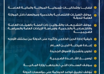 ننشر أبرز الموضوعات النقاشية فى جلسات اليوم الثاني للحوار الاقتصادى