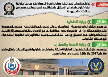 حقيقة انتشار عصابات لتجارة الأعضاء تستدرج الأطفال وتختطفهم لبيع أعضائهم