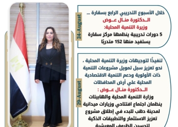 بالإنفوجراف “التنمية المحلية × أسبوع”