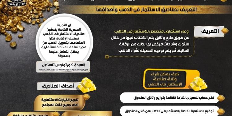 بالإنفوجراف… خطوات هامة و بدايات مبشرة لصناديق الاستثمار المصرية في الذهب