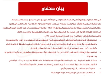 الأعلى للإعلام يتخذ قرارات لتنظيم بث البرامج الدينية .. و يعلن موقف شيخ الأزهر و قداسة البابا تواضروس منها