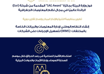 وزيرة البيئة : بدء العمل ببرنامج “الصناعات الخضراء المستدامة” GSI من عام 2025 بتمويل يصل إلى 271 مليون يورو باستثمارات تصل إلى 500 مليون يورو