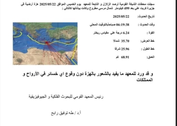 القومي للبحوث الفلكية : زالزال جديد يضرب  مصر بقوة6.24 ريختر