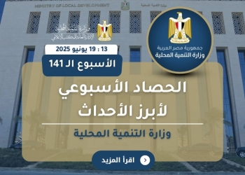 بالإنفوجراف “التنمية المحلية × أسبوع”