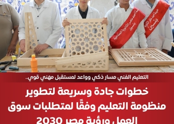 المركز الإعلامي لمجلس الوزراء: التعليم الفني مسار ذكي وواعد لمستقبل مهني قوي