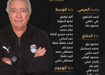 “طولان” يعلن قائمة منتخب مصر الثاني المشارك في كأس العرب