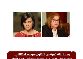 أعضاء لجنة الدراما: متفائلون بدراما رمضان ٢٠٢٦.. وموسم استثنائي بموضوعات تهم المواطن المصري وتؤكد هويته
