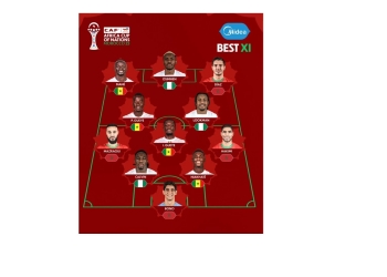 التشكيل الأفضل لكأس الأمم الأفريقية يخلو من أي لاعب مصري.. وسيطرة مغربية وسنغالية