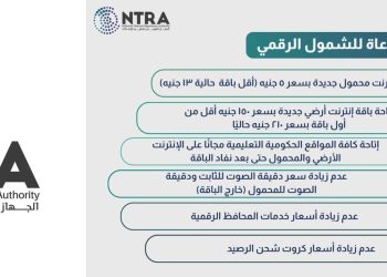 “تنظيم الاتصالات” يطرح باقات منخفضة التكلفة.. ويقر تحريك أسعار بعض الخدمات