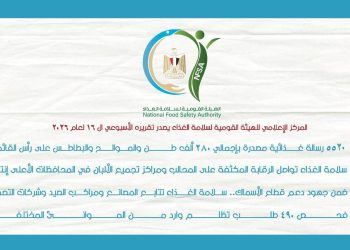 مركز الإعلامي للهيئة القومية لسلامة الغذاء يصدر تقريره الأسبوعي الـ 16 لعام 2026