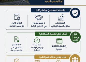 “القومي لتنظيم الإعلانات”: لا مساس بالتراخيص القائمة.. وتنظيم تدريجي يضمن استقرار السوق