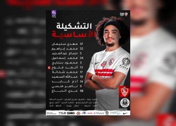 تشكيل الزمالك أمام سموحة اليوم