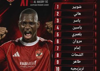 تشكيل النادي الأهلي أمام المصري