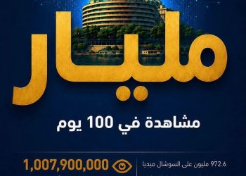 صعود غير مسبوق لماسبيرو الرقمي .. مليار مشاهدة في 100 يوم على وسائل التواصل