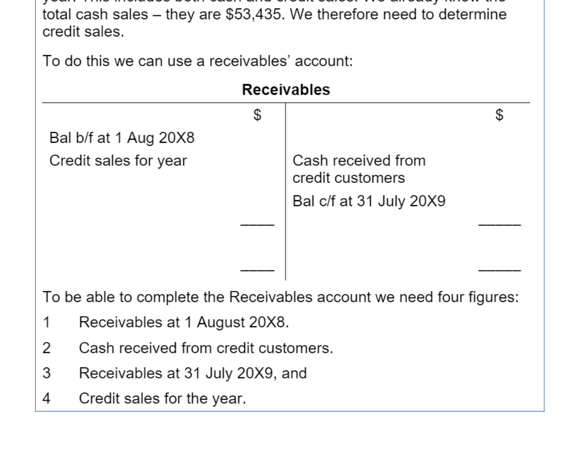 Receivables account ledger structure